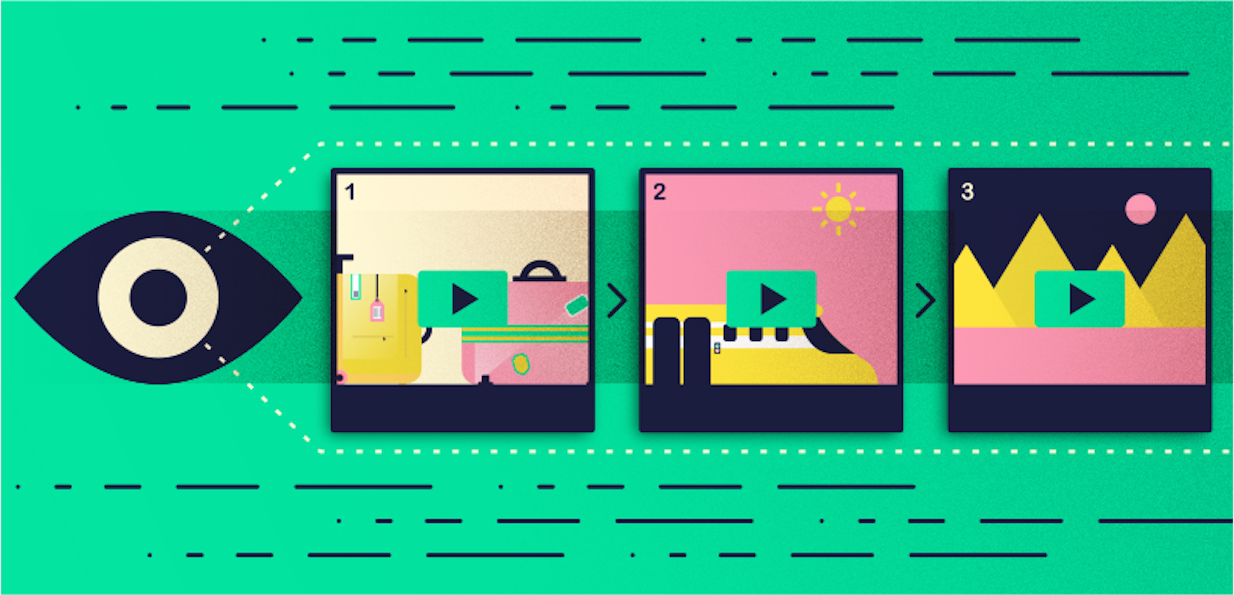 programmatic video ads